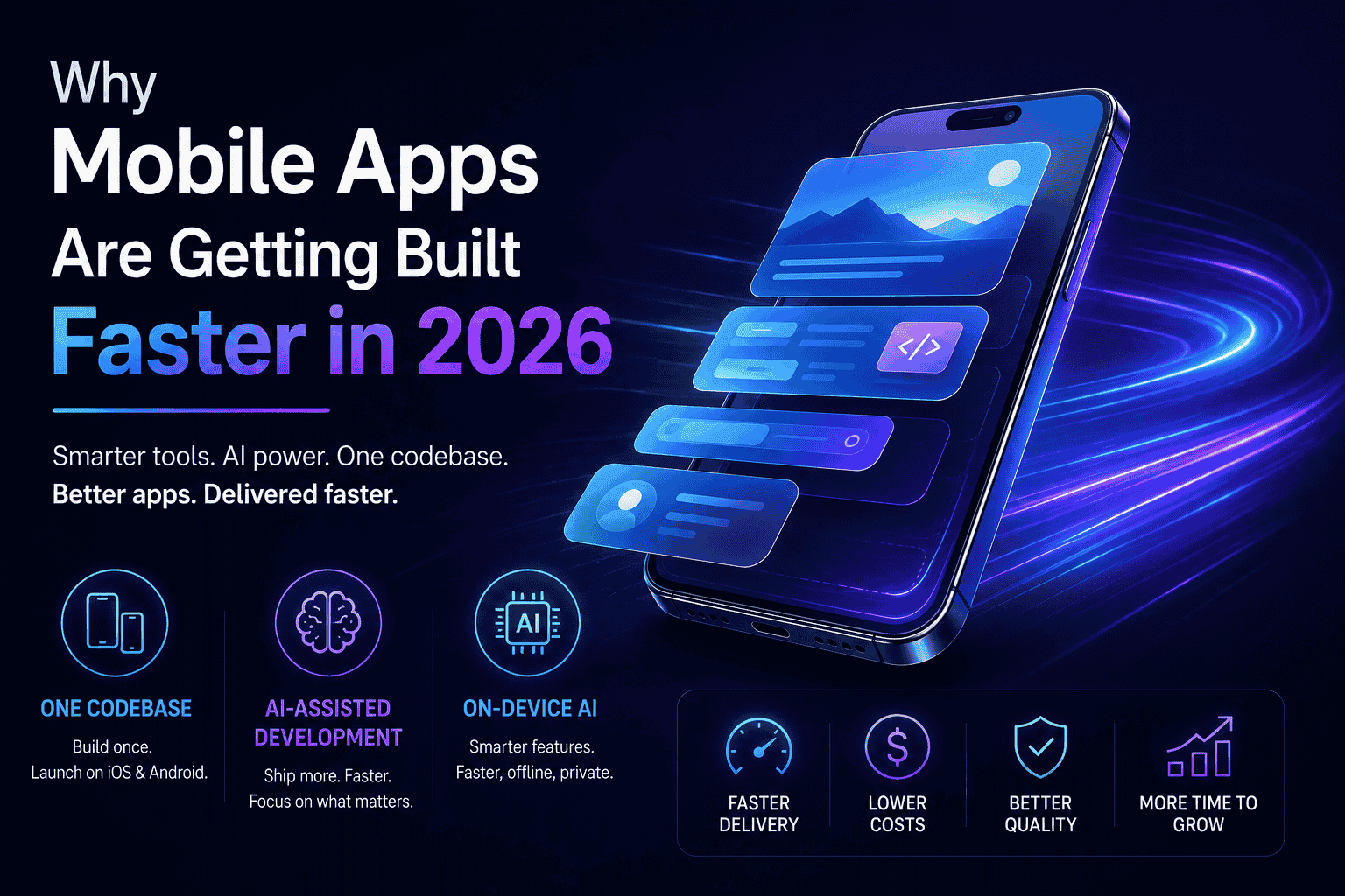 Why Mobile Apps Are Getting Built Faster in 2026 (And How to Make Sure Yours Is One of Them)